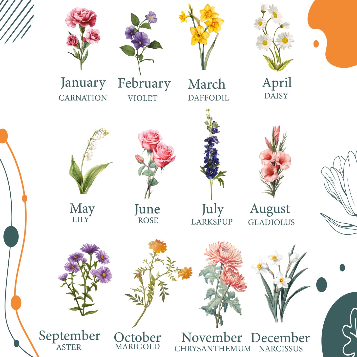 Custom Birth Month Flower Ornament, Personalized Ceramic Keepsake & More