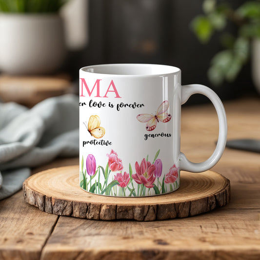 Cherished Grandma Mug, Grandmother's Heartfelt Gift From Grandkids